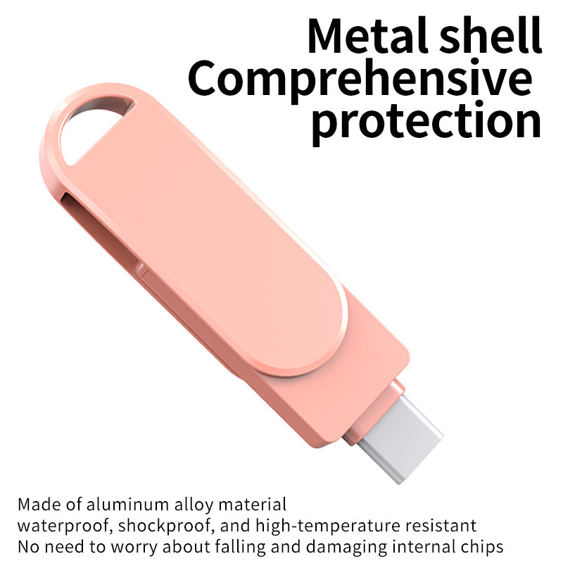 Apple MFi Certified Lightning/Type-C/USB A Ports Flash Drive – Expand iPhone/iPad/Android/Harmony OS Storage, Back Up Files Securely