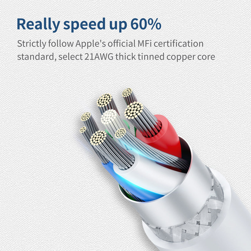 USB to Lighting USB C to Lighting Fast Charger Cable