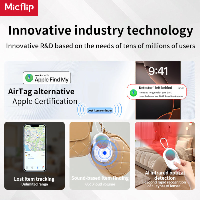 Micflip Luggage Tracker Portable Camera Detector, Explore the World Worry-Free,Travel Essentials