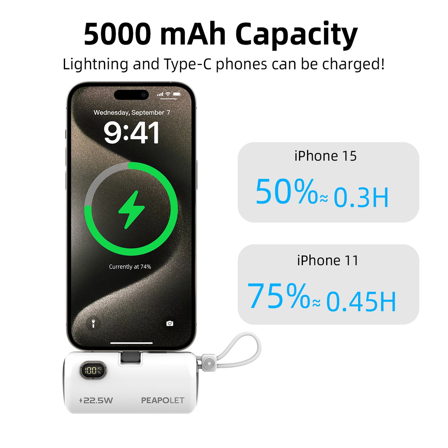Micflip 5000mAh capsule power bank: suitable for USB-C and Lightning interfaces, low power consumption, portable charging solution