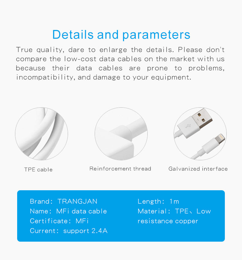 Fast charging data cable