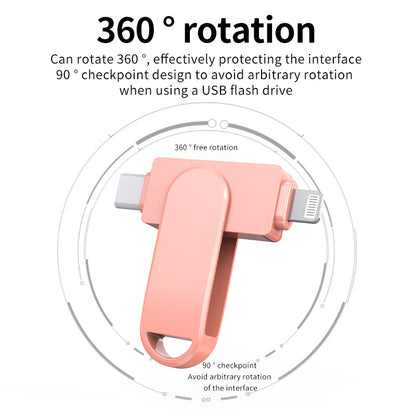 Apple MFi Certified Lightning/Type-C/USB A Ports Flash Drive – Expand iPhone/iPad/Android/Harmony OS Storage, Back Up Files Securely