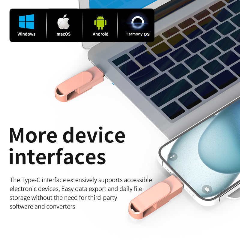 Apple MFi Certified Lightning/Type-C/USB A Ports Flash Drive – Expand iPhone/iPad/Android/Harmony OS Storage, Back Up Files Securely