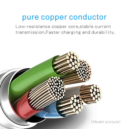 Fast charging data cable