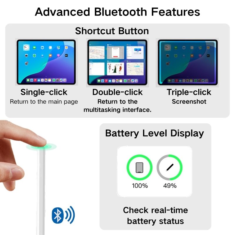 Micflip Apple Pencil compatible with iPad 2018-2026 work with Findmy App with Tilt Sensitivity for iPad Pro 12.9/11 Air 5/4 Mini 6/5