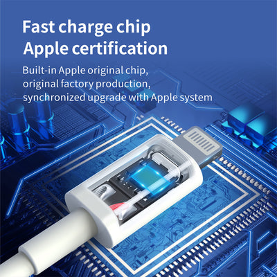 USB to Lighting USB C to Lighting Fast Charger Cable