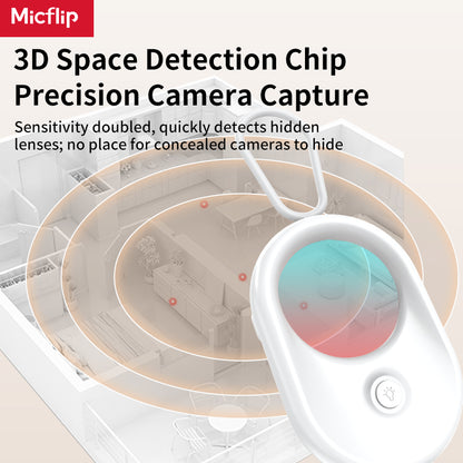 Micflip Luggage Tracker Portable Camera Detector, Explore the World Worry-Free,Travel Essentials
