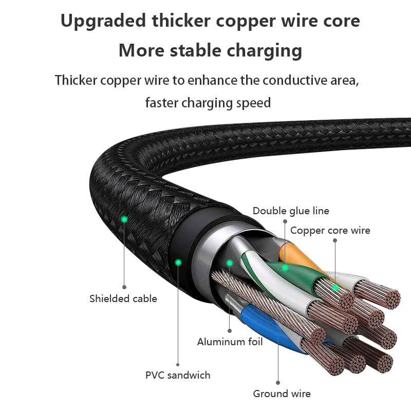 Digital display zinc alloy data cable