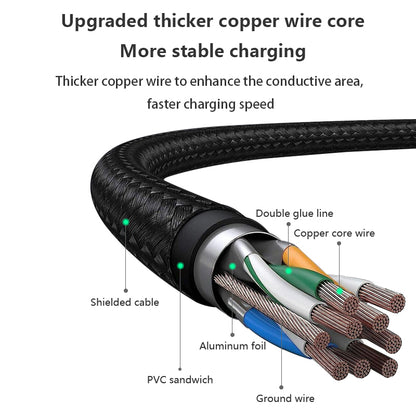 Digital display zinc alloy data cable