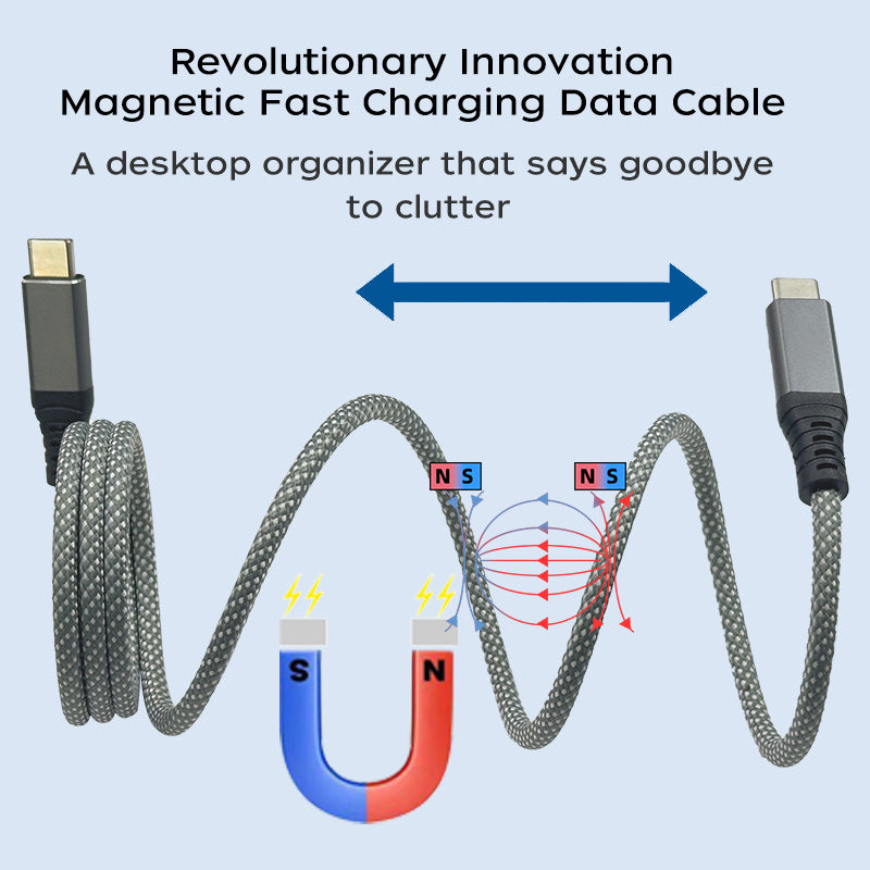 USB4Gen3 240W40Gbps full-function magnetic absorption nanowire