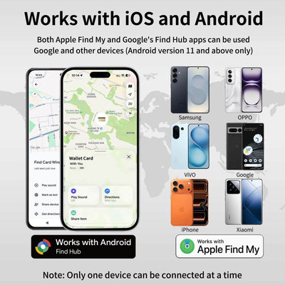 Micflip Ultra 1.7MM Thin Wallet Tracker Card