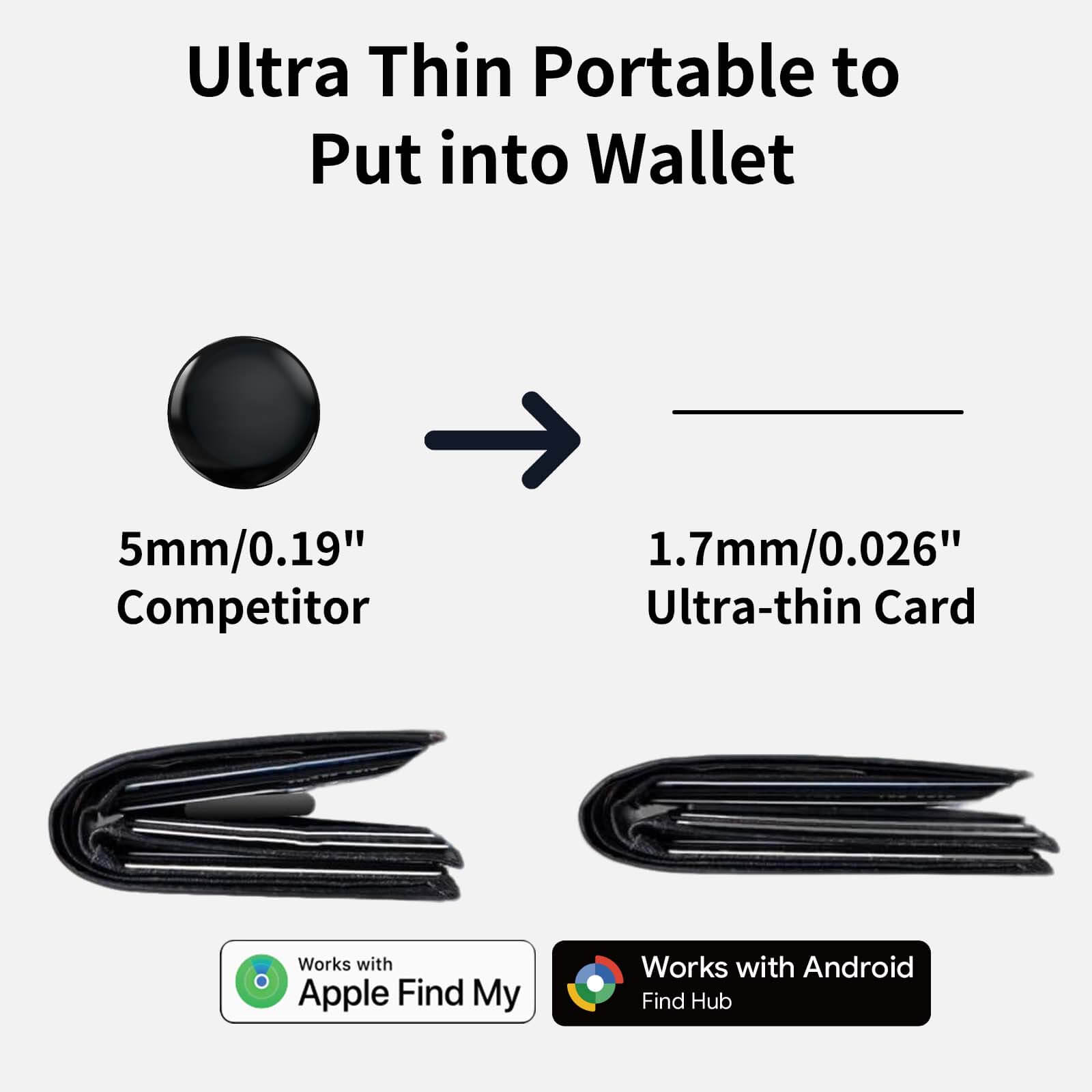 Micflip Ultra 1.7MM Thin Wallet Tracker Card