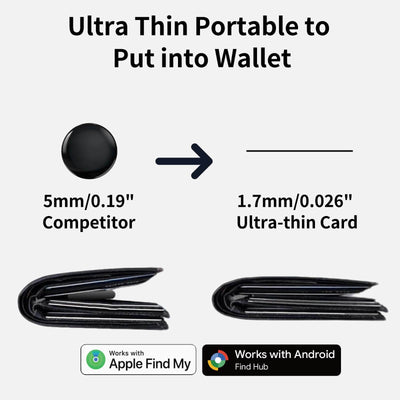 Micflip Ultra 1.7MM Thin Wallet Tracker Card