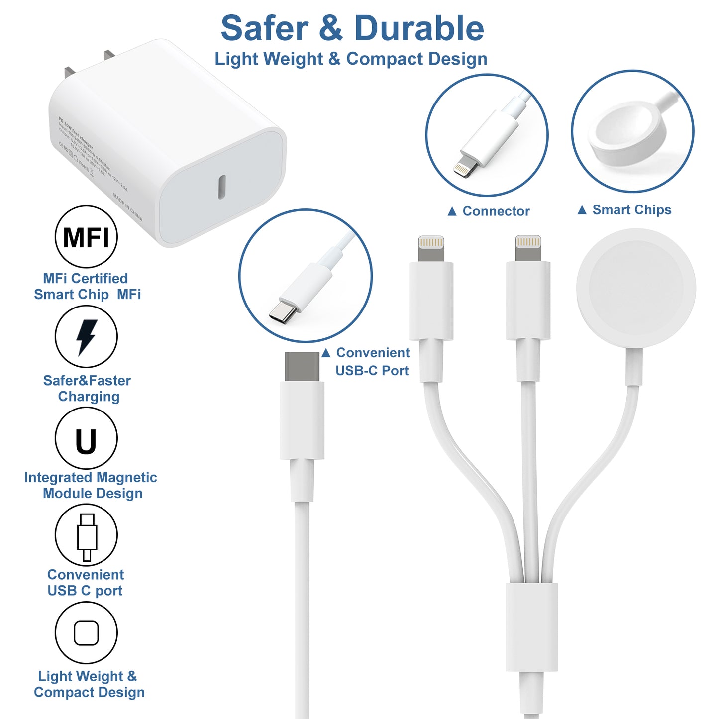 Apple Watch Charger White with 30W US PD Charger