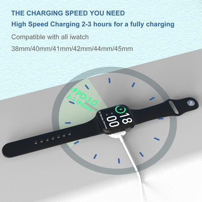 Apple Watch Charger White with 30W US PD Charger Micflip E122