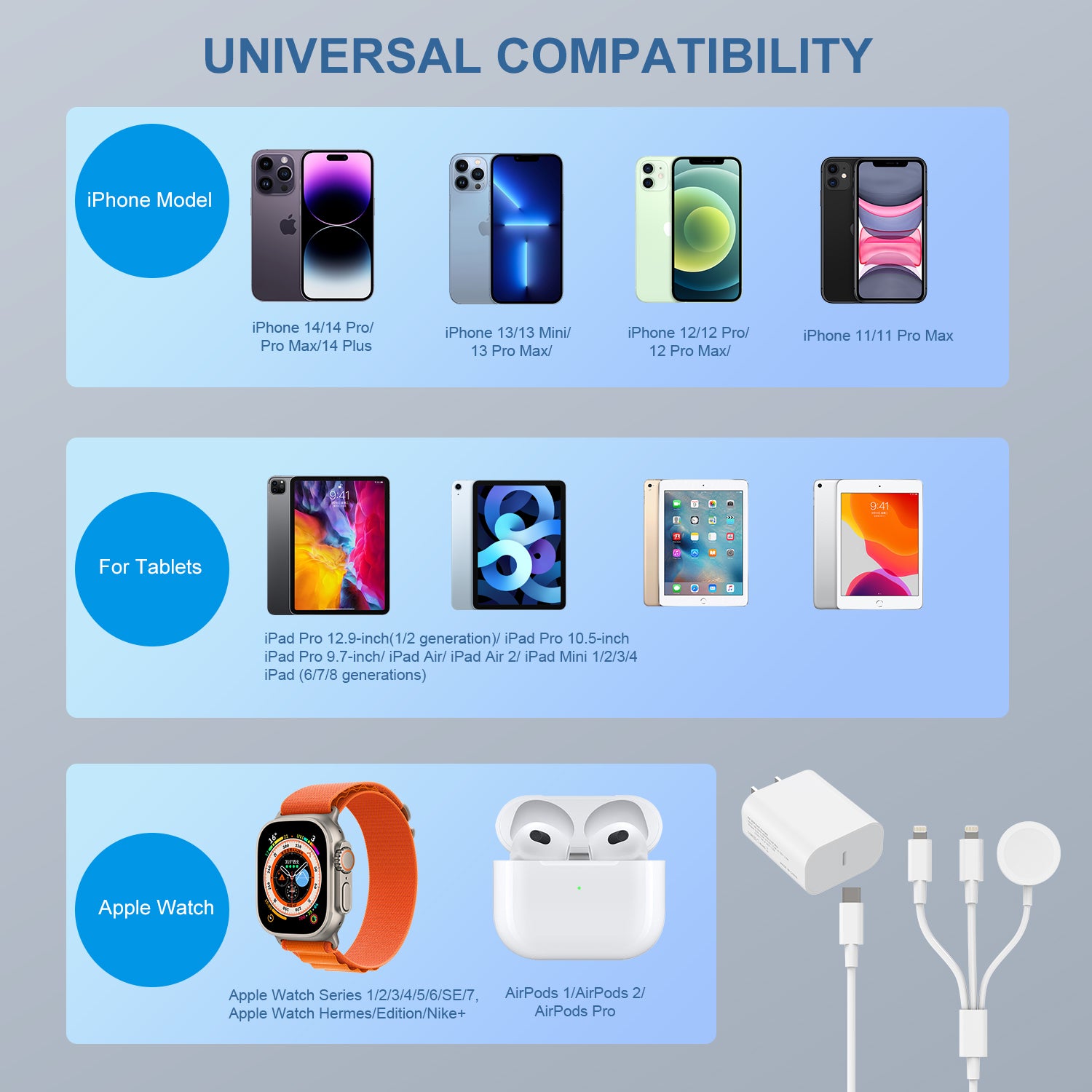 Apple Watch Charger White with 30W US PD Charger Micflip E122