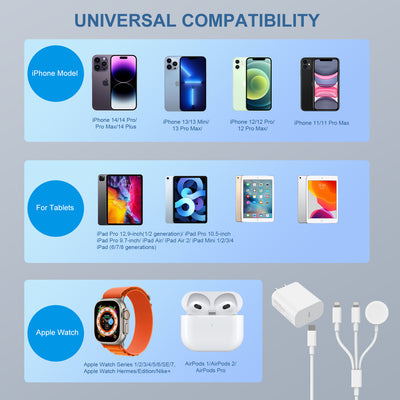 Apple Watch Charger White with 30W US PD Charger Micflip E122